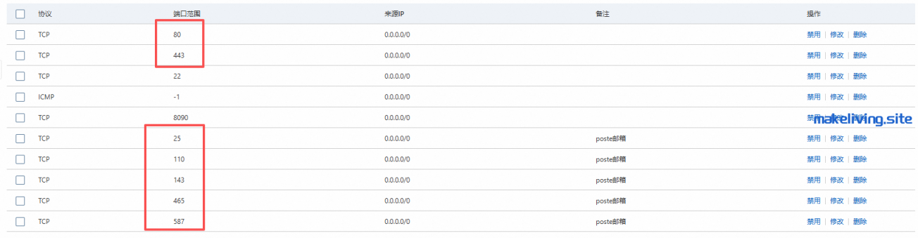 服务器开放 mail 端口