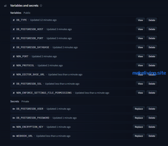 Hugging Face 变量页展示